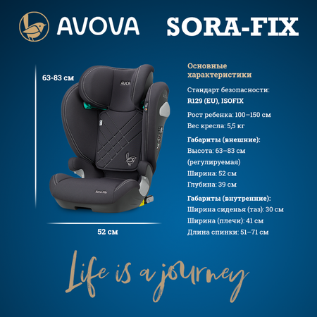 Автокресло Avova Sora-Fix Isofix 2/3 (15-36 кг) серый