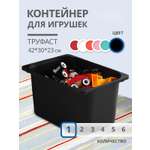 Контейнер для игрушек IKEA труфаст
