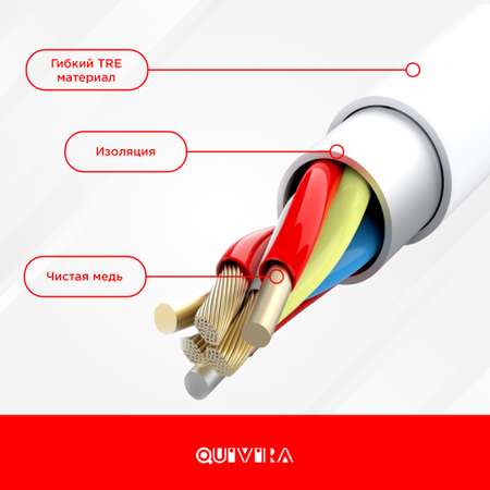 Кабель для зарядки QUIVIRA Apple USB Type-C - Lightning 1М 20W / для iPhone