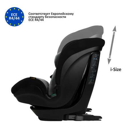 Автокресло nado Isofix 1/2/3 (9-36 кг)