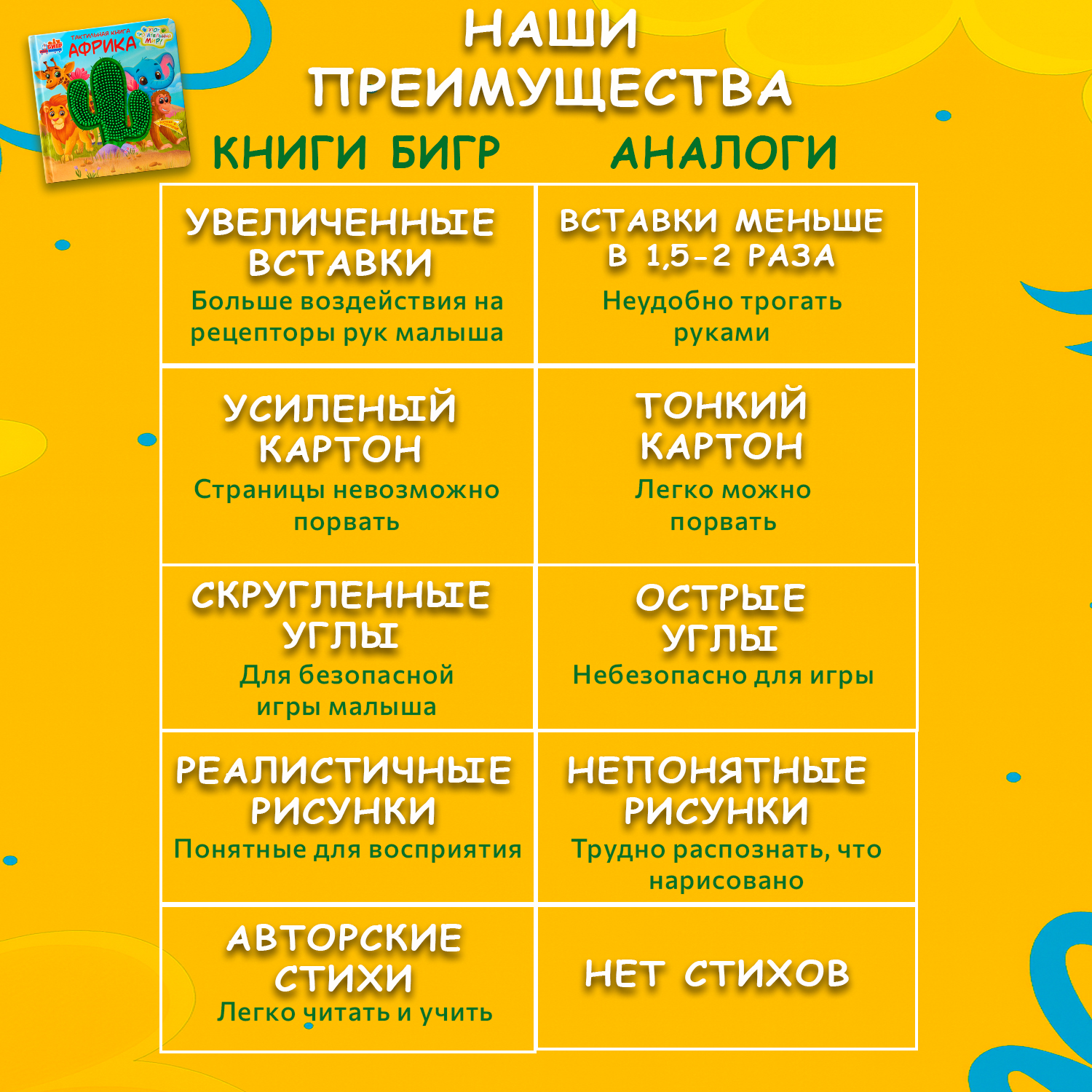 Тактильная развивающая книга -игра Бигр Африка для малышей , ТК-2 - фото 11