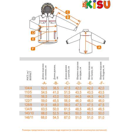 Куртка Kisu