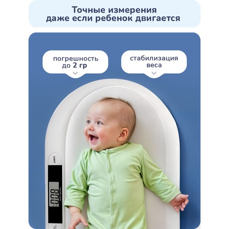 Электронные весы Play okay для новорожденных детей до 20 кг