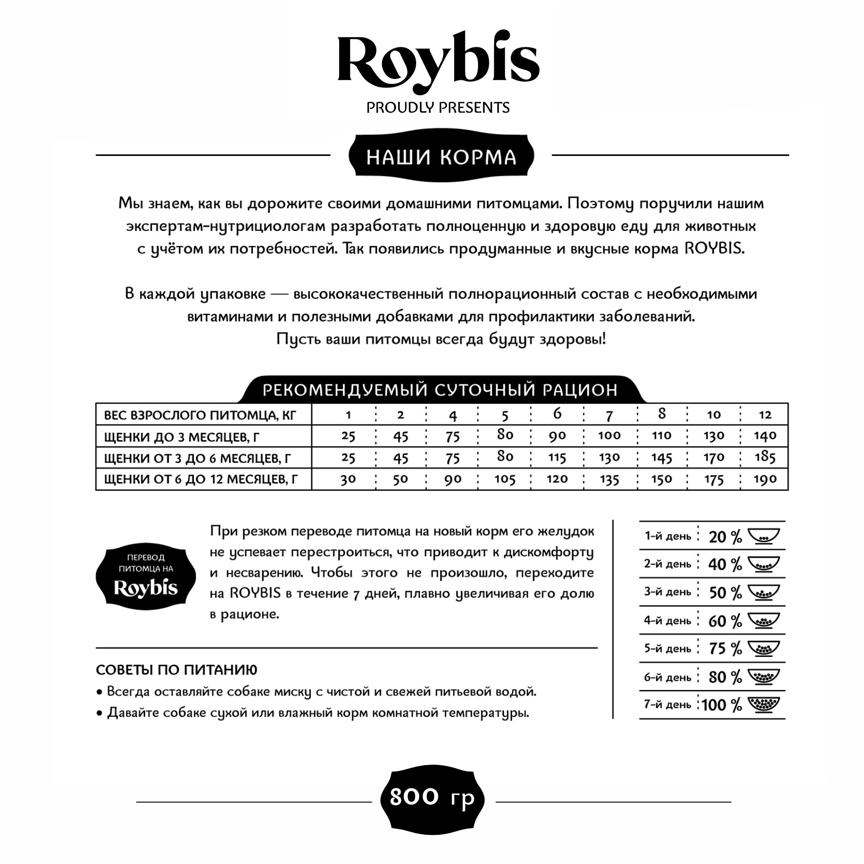 Корм для щенков Roybis сухой полнорационный для мелких пород с ягненком 0.8кг - фото 3