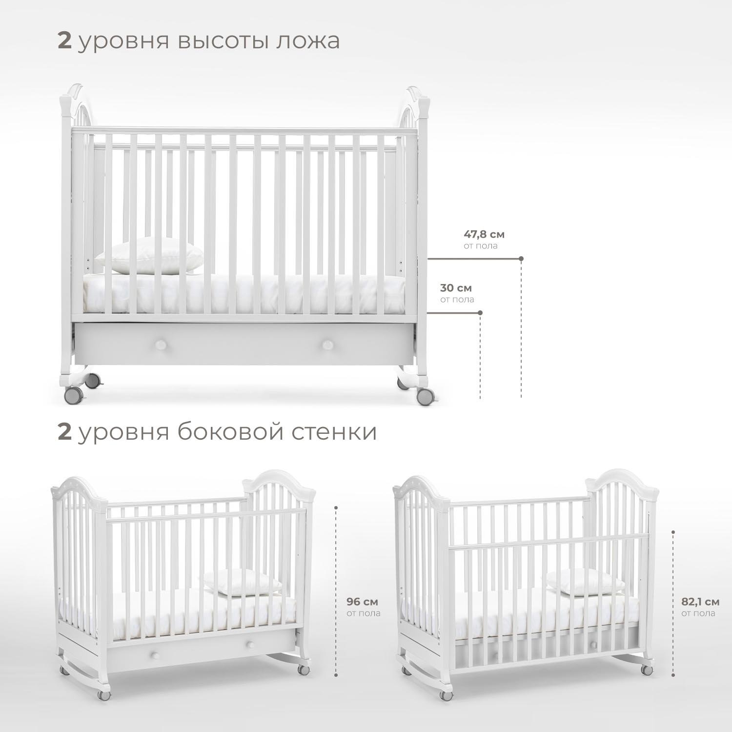 Детская кроватка Nuovita Perla dondolo, без маятника (белый) - фото 2