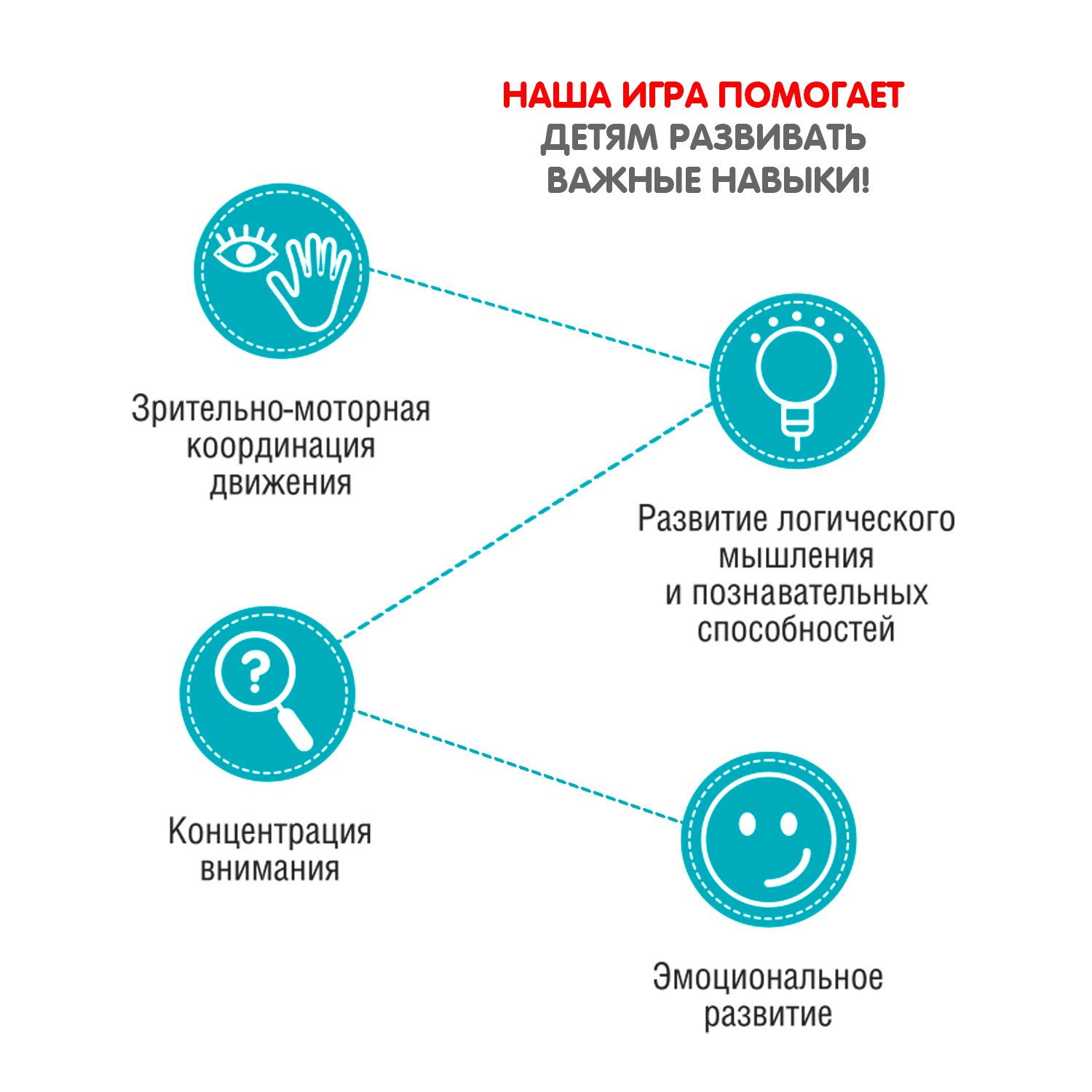 Настольная игра Bondibon логическая МОИ СНЕЖИНКИ - фото 12