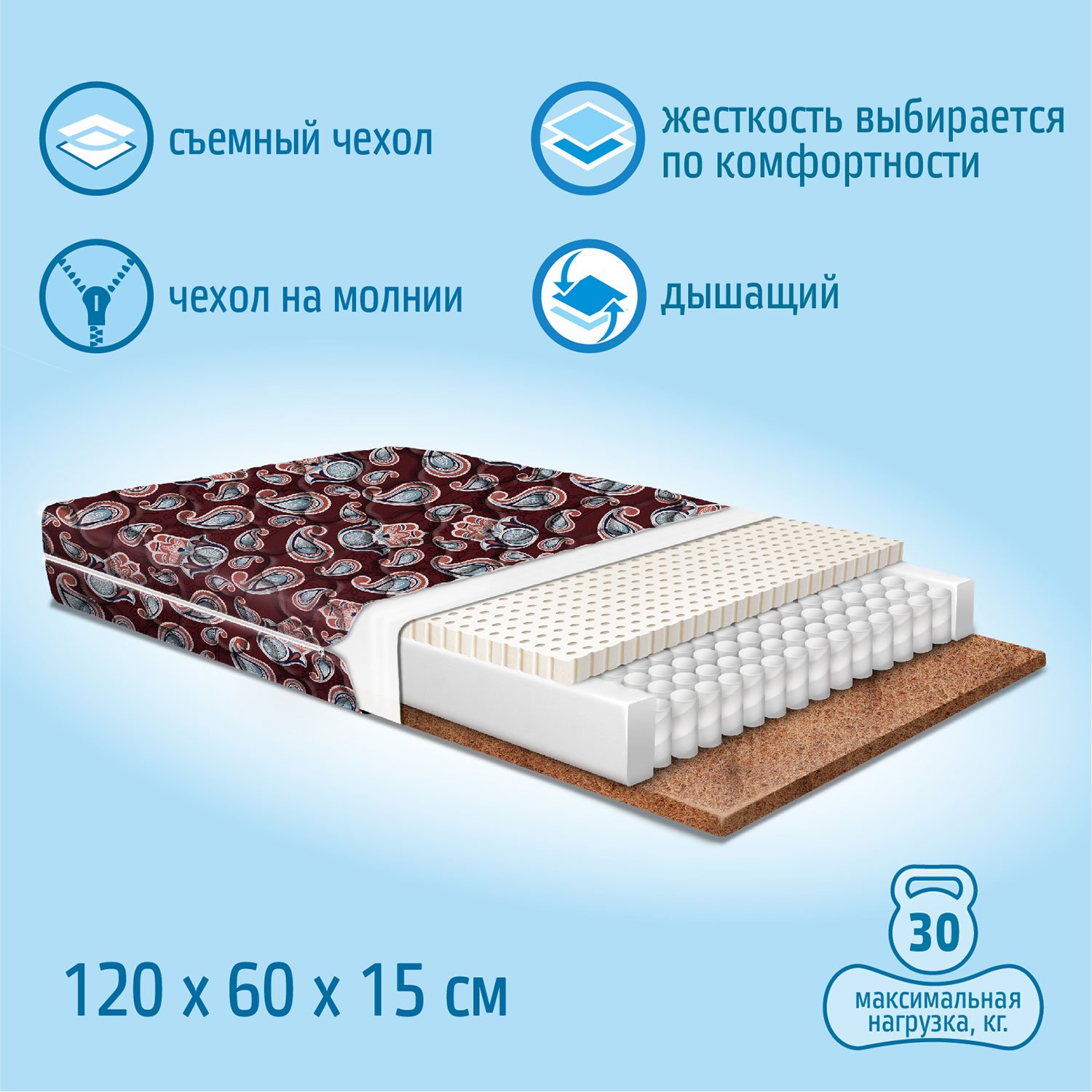 Матрас Nuovita Incanto Hamsa 120х60 - фото 4