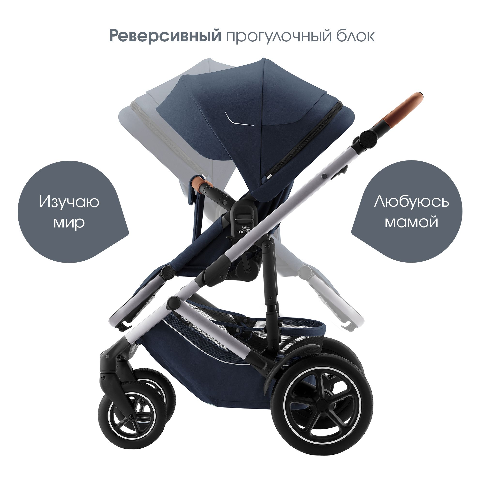 Коляска 2в1 Britax Roemer Smile 5Z night blue - фото 8