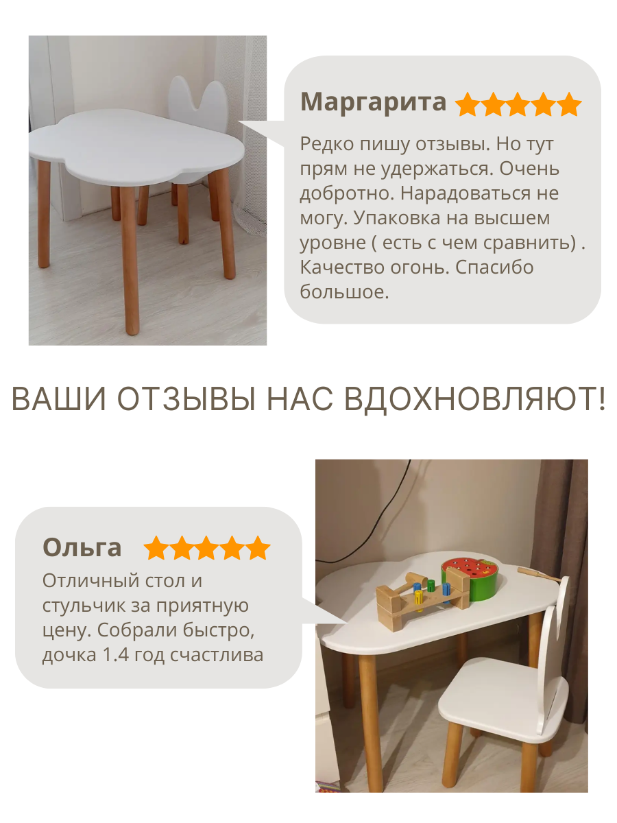 Комплект мебели Азбука Кроваток (стол, стул) - фото 11