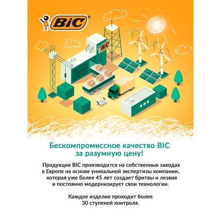 Лезвия для бритья BIC DEB 100 шт