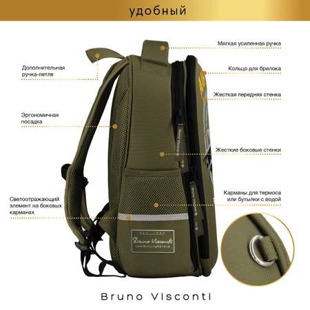 Рюкзак Bruno Visconti