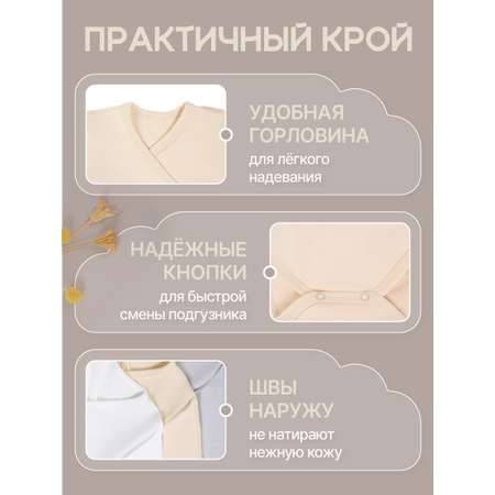 Боди 3 шт MomKid