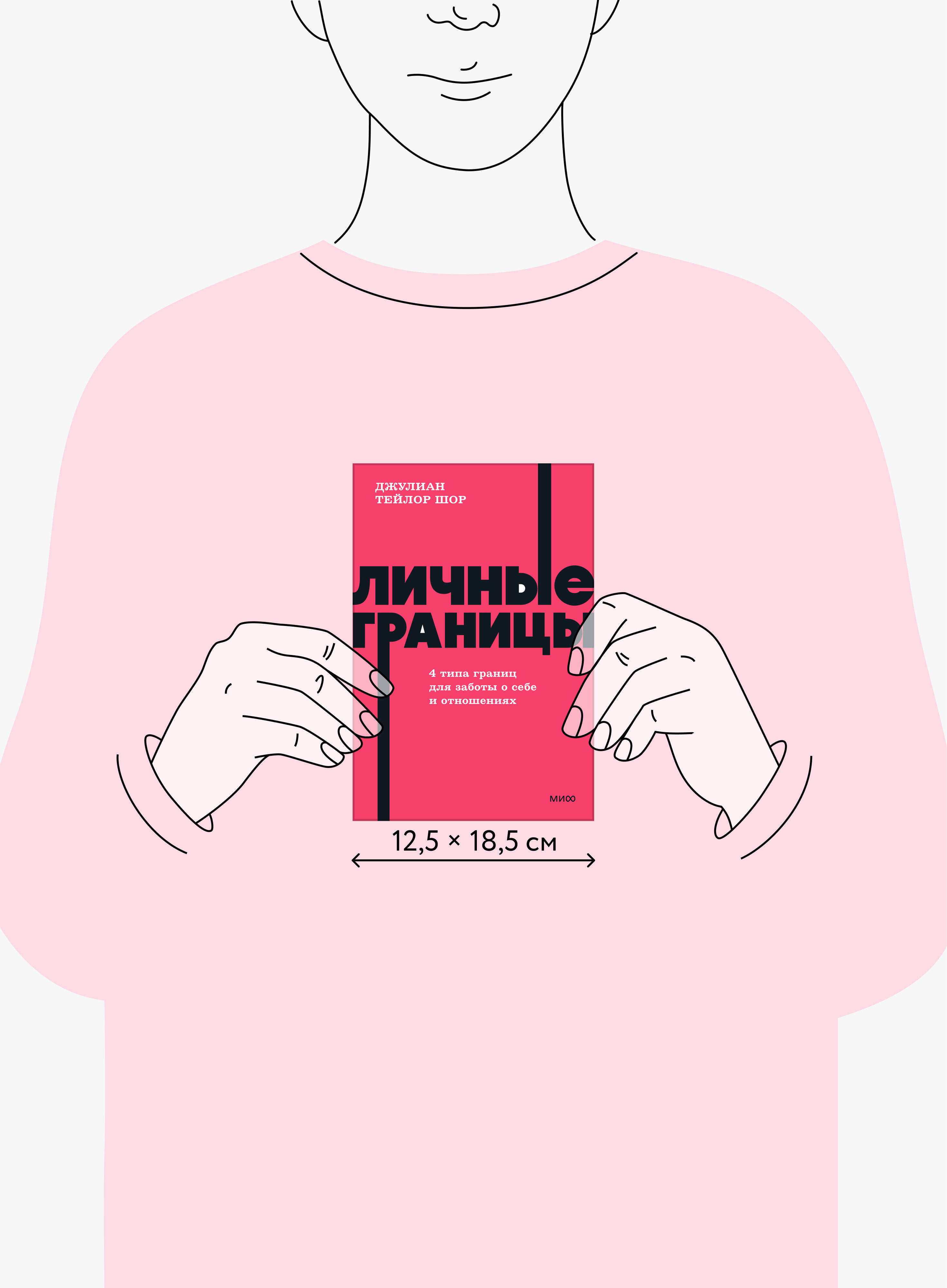 Книга Миф Личные границы 4 типа границ для заботы о себе и отношениях NEON Pocketbooks - фото 5