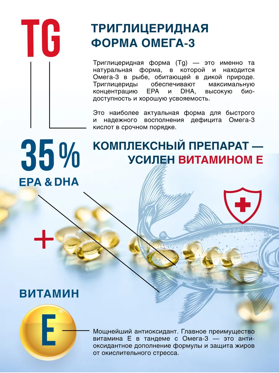 Омега 3 + Витамин Е рыбий жир Миофарм для сердца и сосудов 200 капсул - фото 5