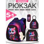 Рюкзак SkyName