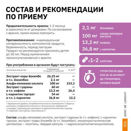 Жиросжигатель Бербелайт SDL День