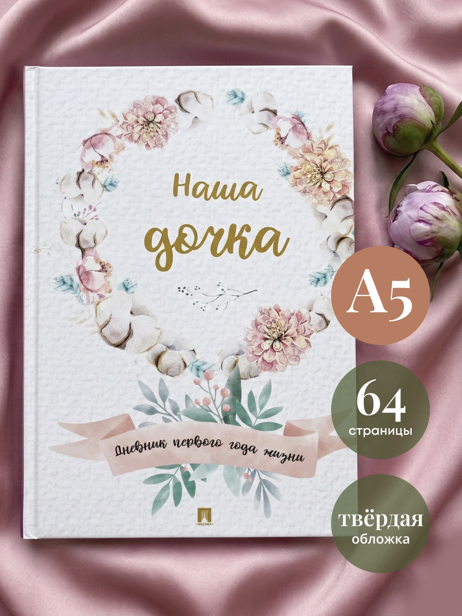 Наша дочка Проспект Дневник первого года жизни - фото 1