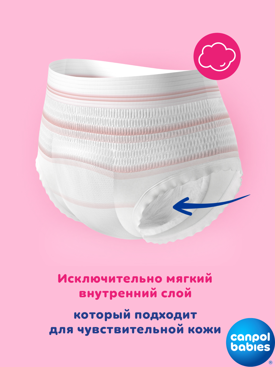 Трусики послеродовые Canpol Babies - фото 7