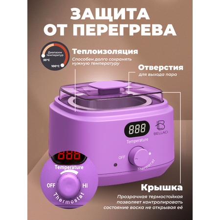 Воскоплав HomDoctor баночный
