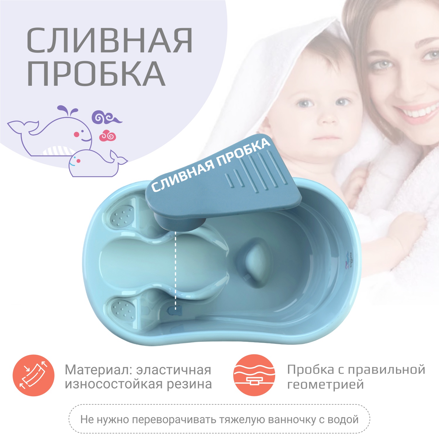 Ванночка KidWick Лайнер голубой - фото 4