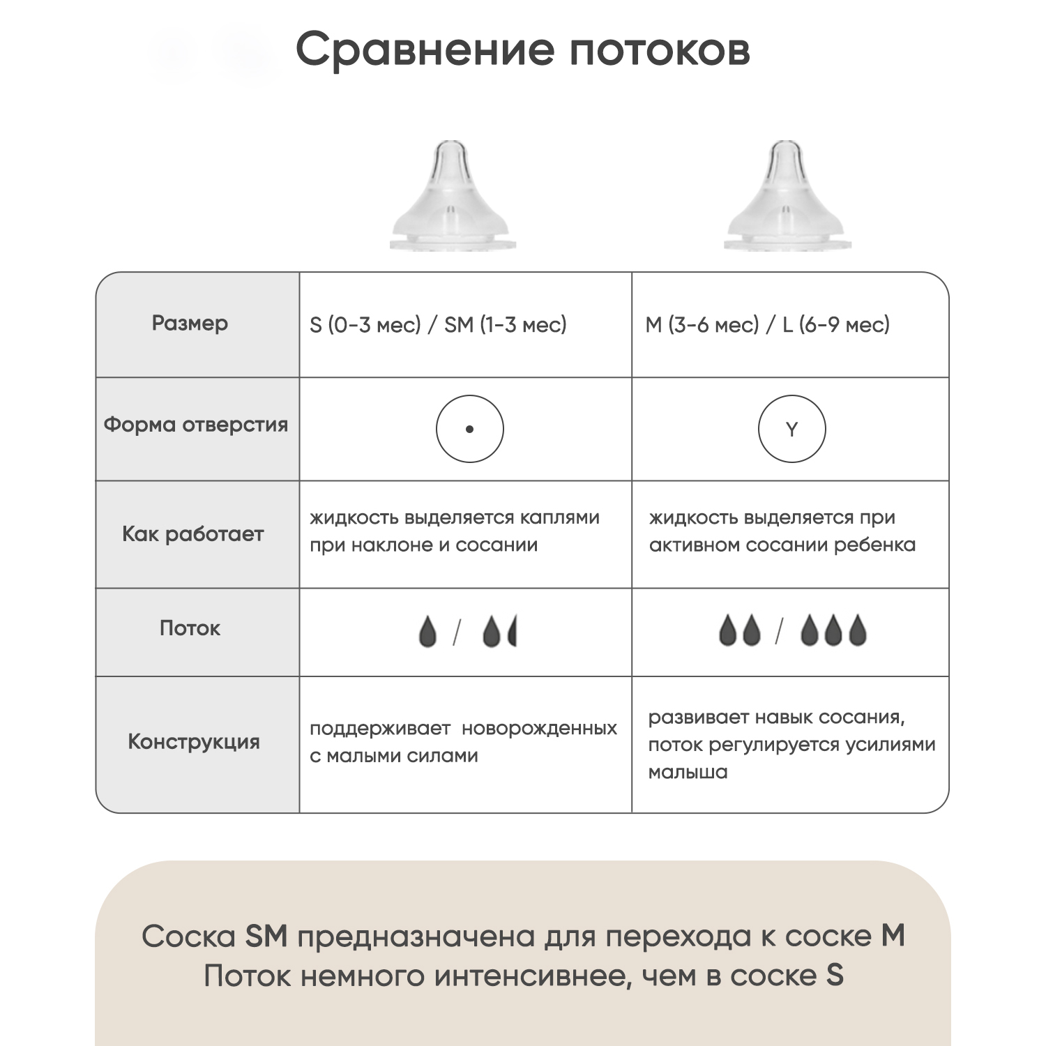 Бутылочка Paomma 240 мл - фото 5