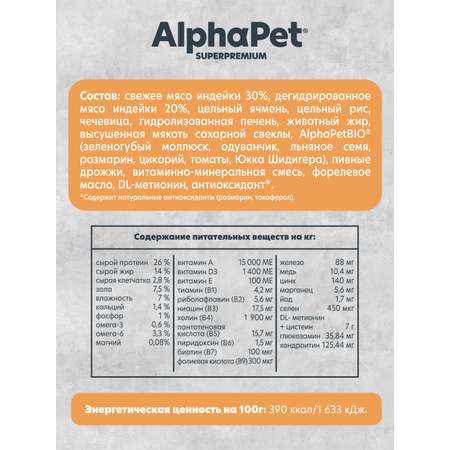 Корм для взрослых собак мелких пород AlphaPet Superpremium Monoprotein сухой с индейкой 500г