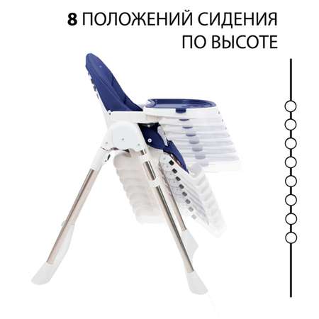 Стульчик для кормления TOMMY Bon appetit трансформер