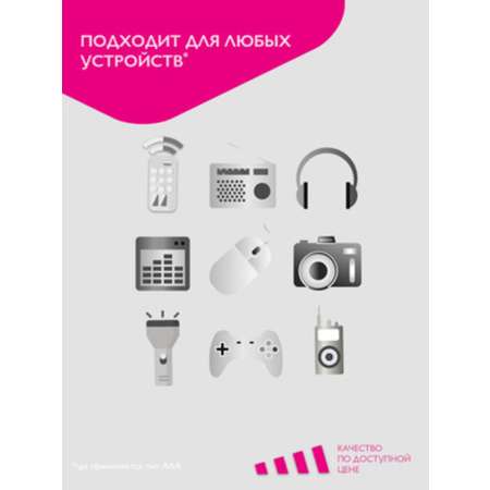 Батарейки алкалиновые ФАZА alkaline ААА LR03 Мизинчиковые 20шт. LR03A-P20
