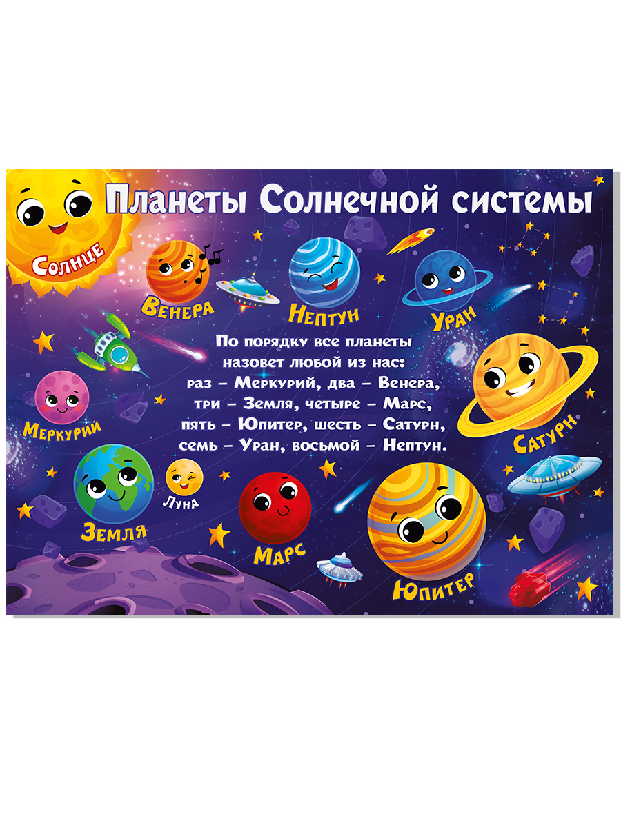 Плакат Мир поздравлений Планеты солнечной системы большой на стену - фото 1