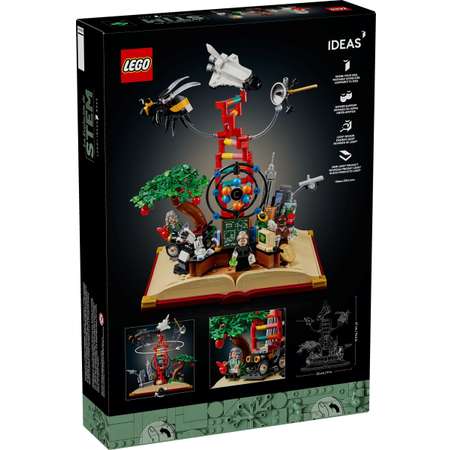 Конструктор LEGO Ideas 21355 879 дет.