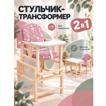Стульчик для кормления Гном розовый