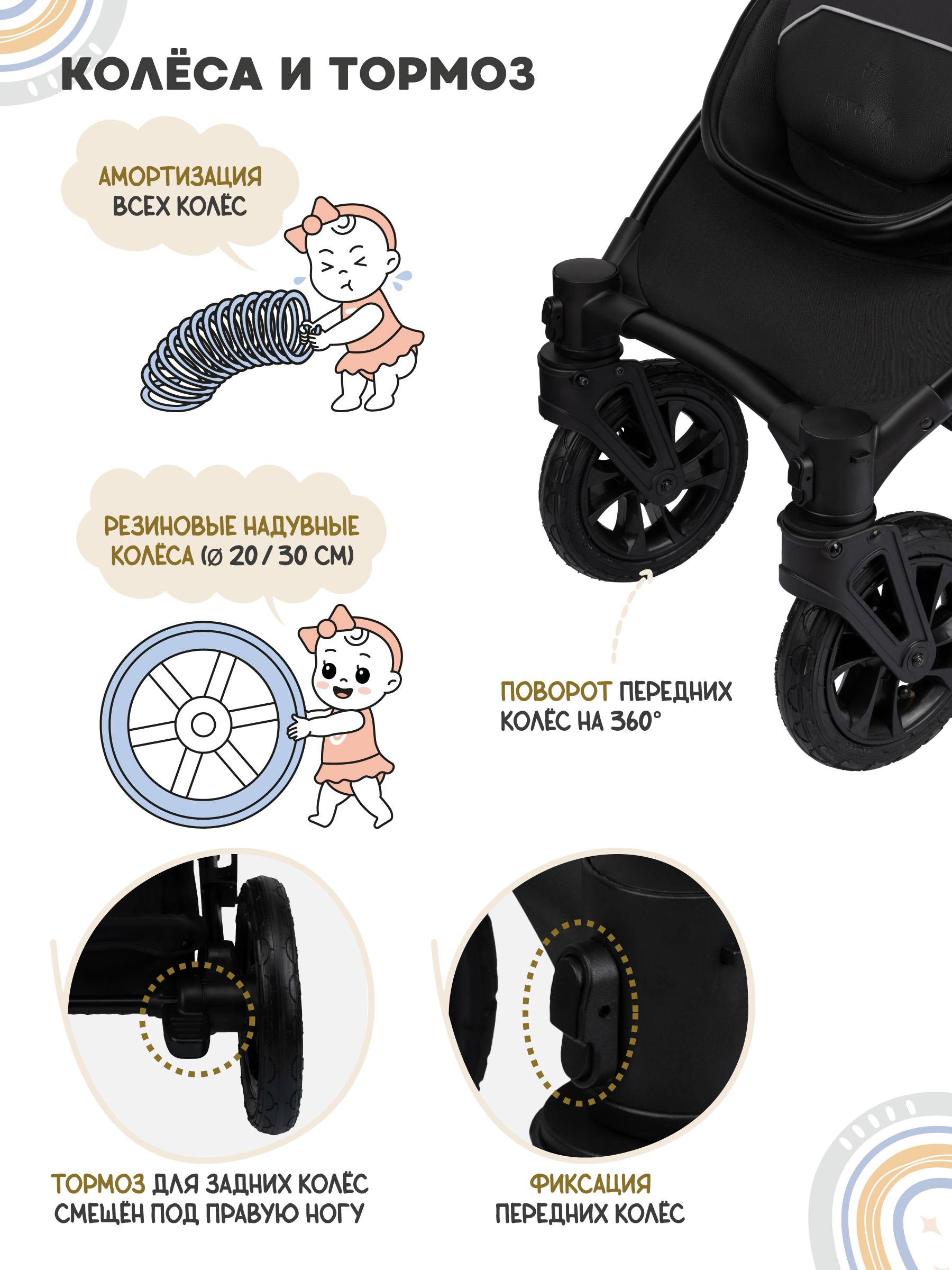 Коляска 3в1 JOVOLA Swift Plus черный - фото 15