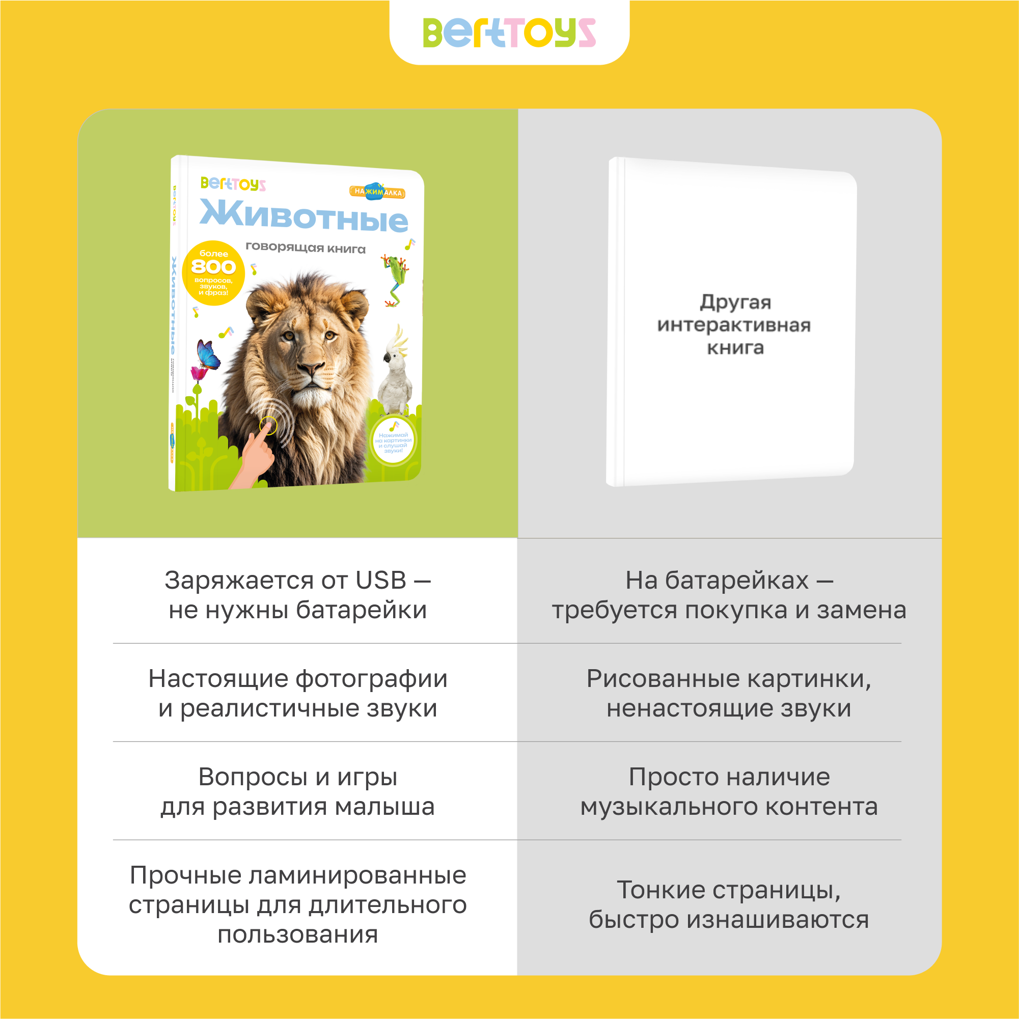 Говорящая книжка BertToys большая нажималка животные - фото 18