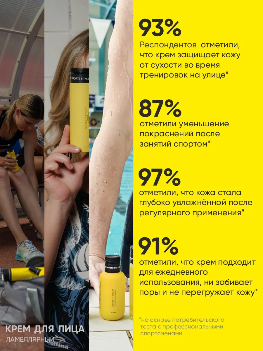 Крем ONESS SPORT - фото 6