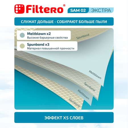 Пылесборники Filtero SAM 02 синтетические с антибактериальной обработкой XXL Pack Экстра 8 шт