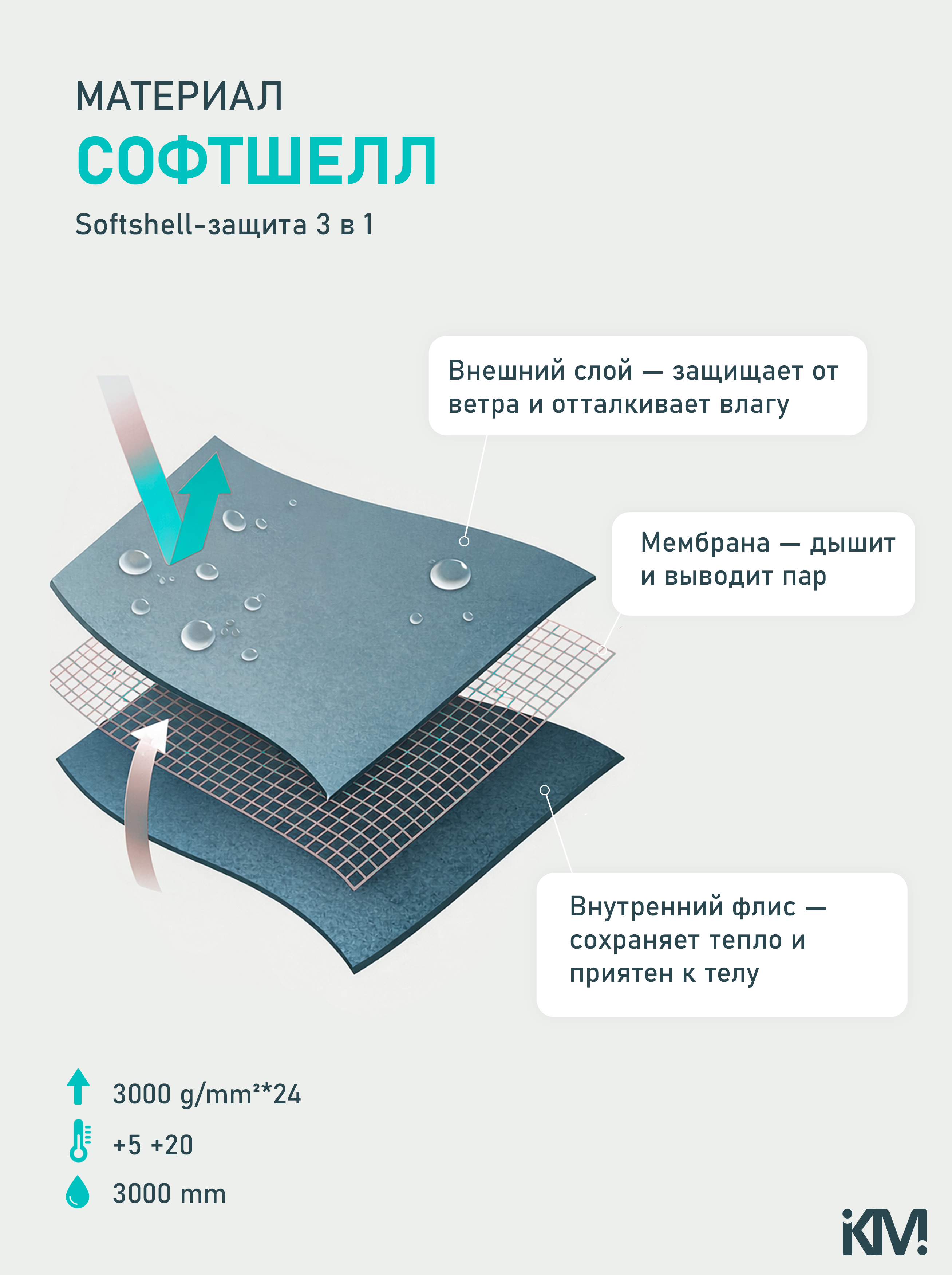Комбинезон EViSK Е-150830-043 голубой - фото 9