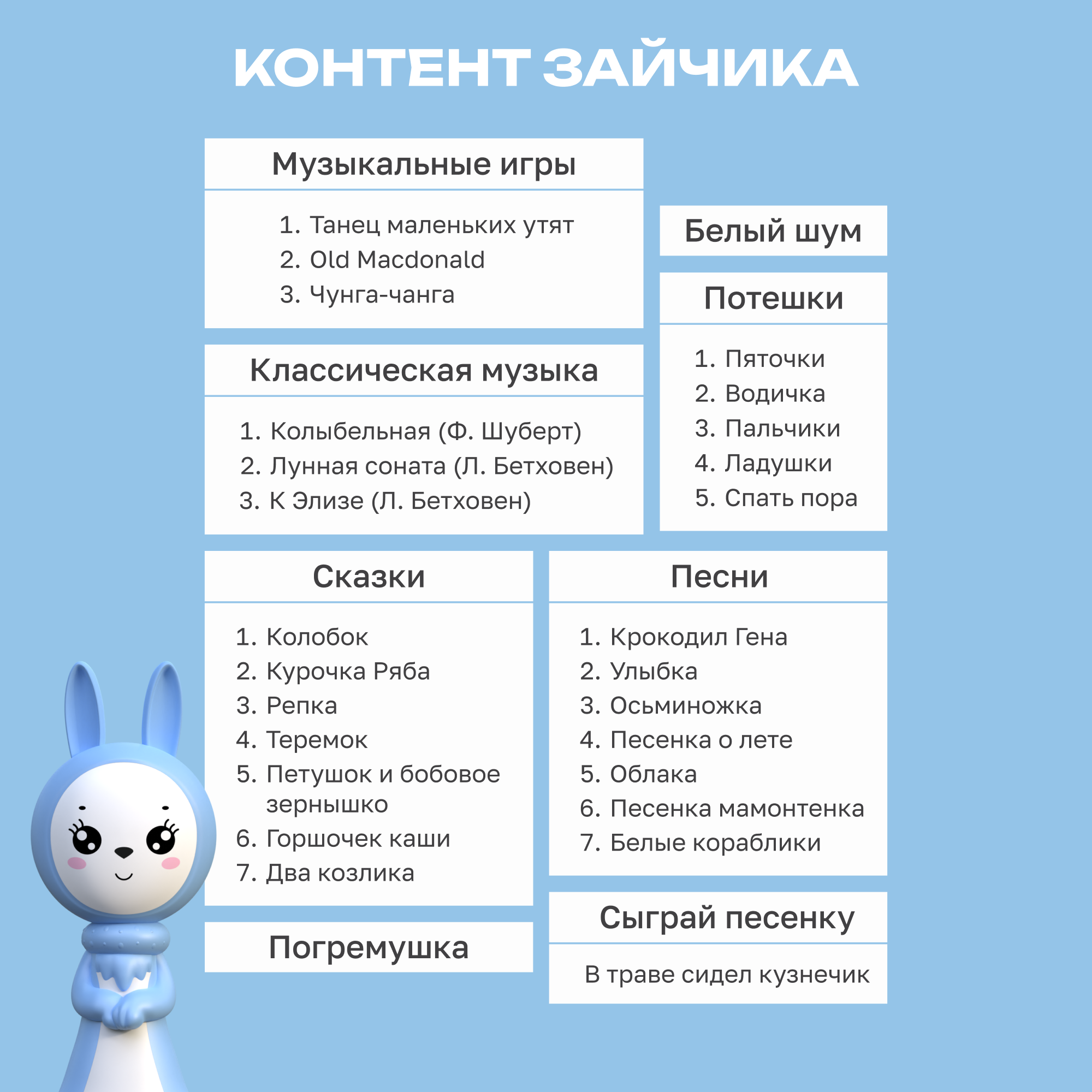 Игрушка BertToys Зайчик Няня Грызушка - фото 14