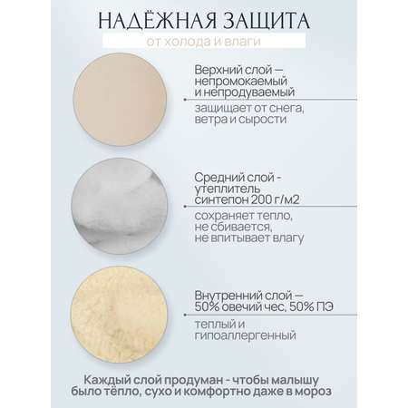 Конверт в коляску Чудо-Чадо New Classic бежевый