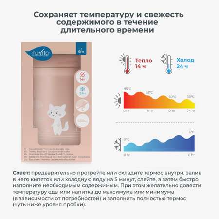 Термос детский для еды и жидкостей Nuvita с широким горлом 500 мл розовый