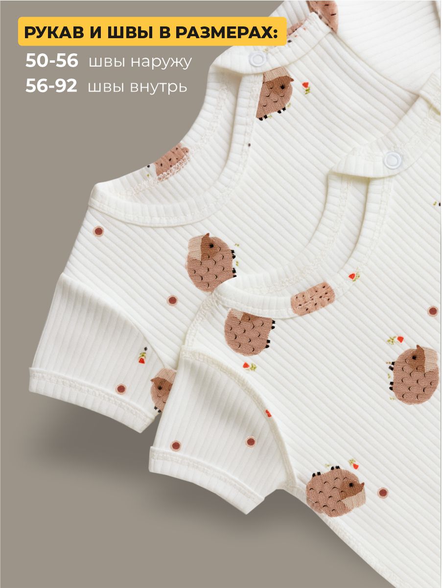 Боди 3 шт ШВЕЙНЫЕ ИСТОРИИ бодиовечки_кор - фото 5