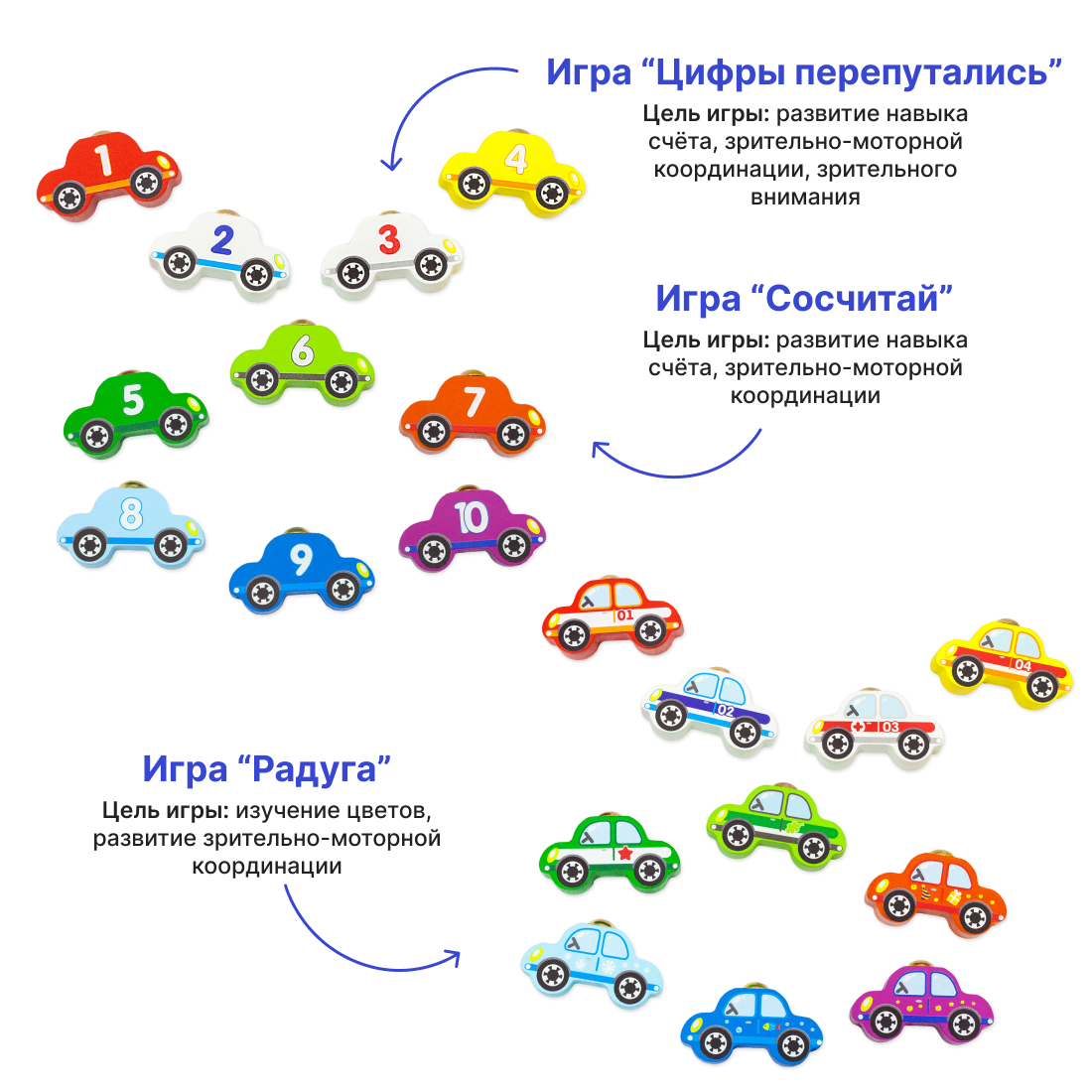 Игрушка Alatoys рыбалка Магнитная рыбалка Машинки - фото 3