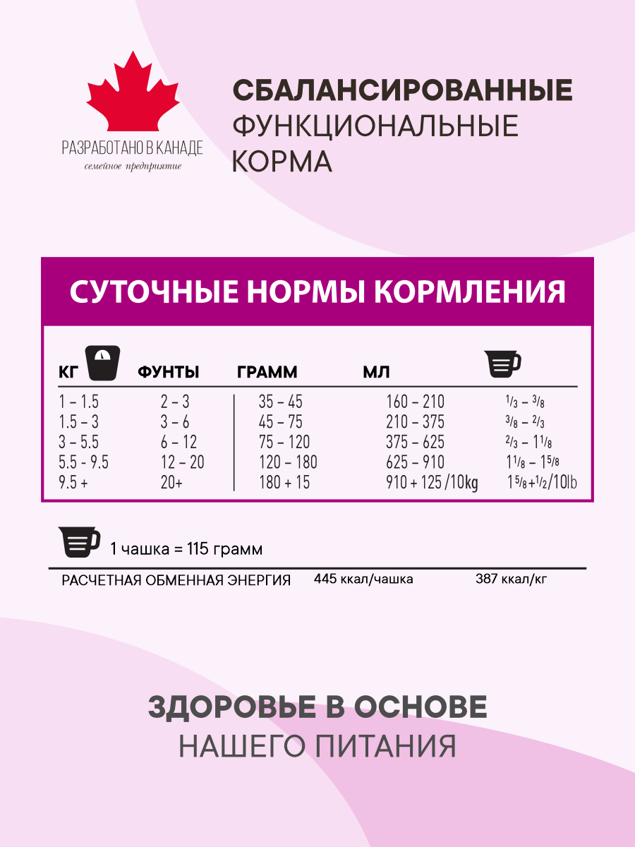 Корм сухой 1st Choice Здоровая кожа и шерсть для собак мелких пород на ягненке с рыбой и рисом 7кг - фото 8