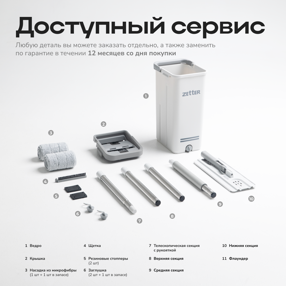 Система для уборки Zetter M 10 л - фото 10