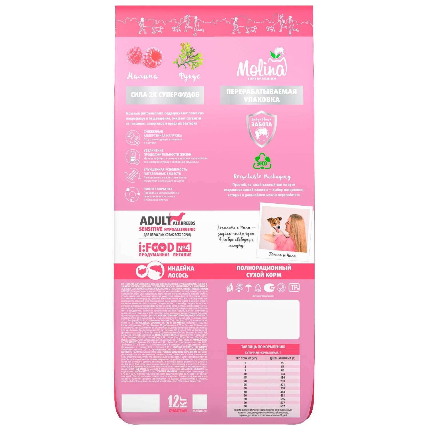Корм для взрослых собак всех пород Molina Sensitive hypoallergenic сухой с индейкой и лососем 12кг - фото 4
