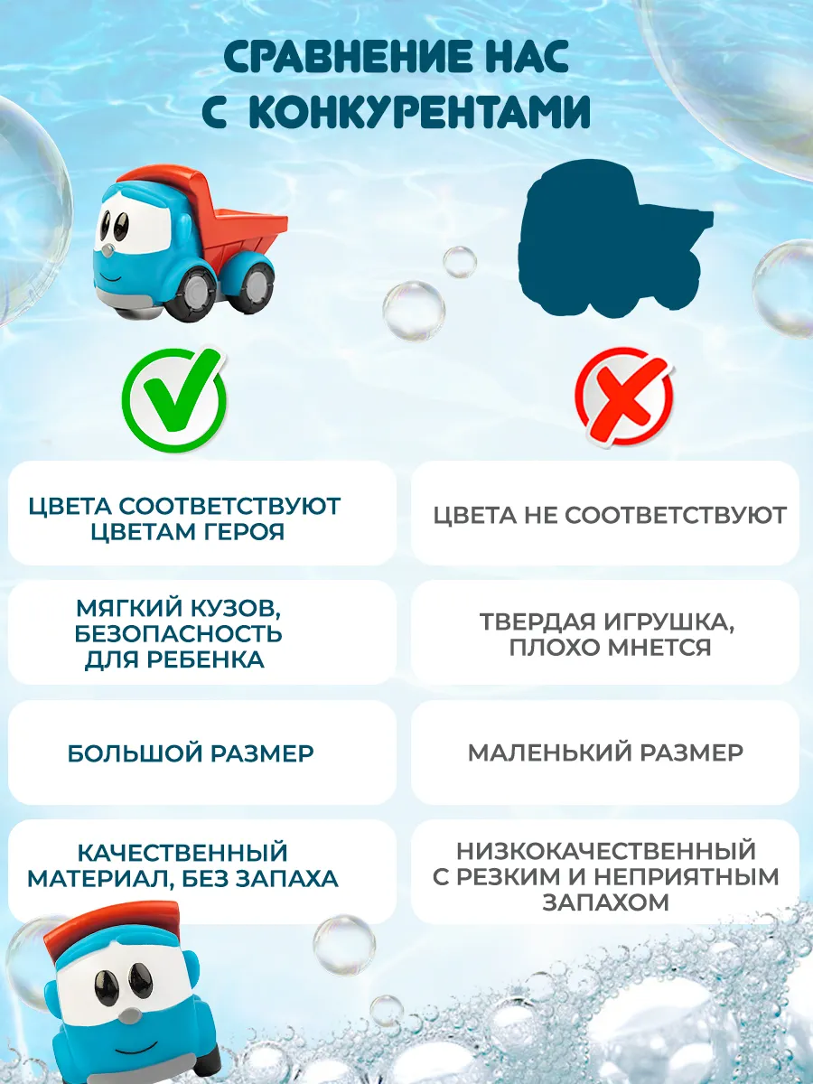 Грузовик Super01 Лёва в ассортименте 39300880 - фото 4