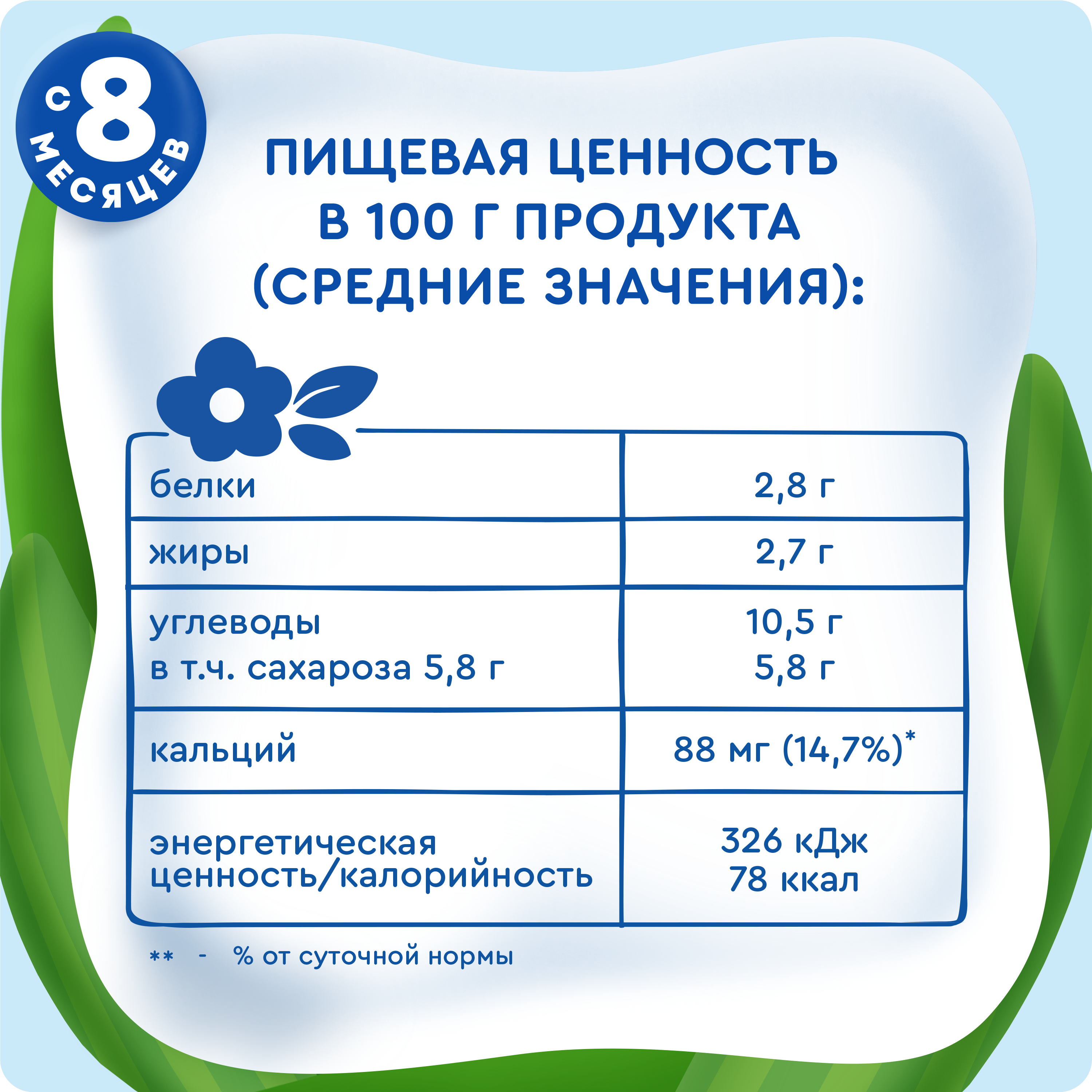 Йогурт питьевой Агуша Вишня-Черешня 2.7% 180г - фото 5