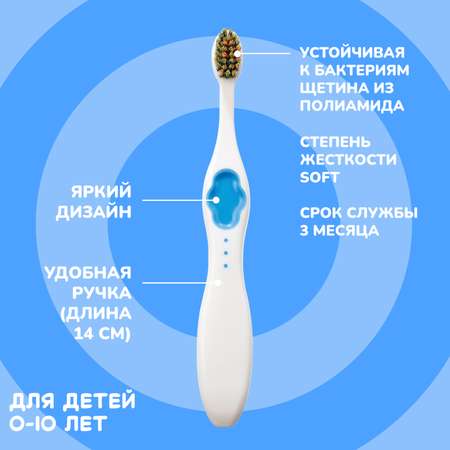 Зубная щетка классическая Montcarotte