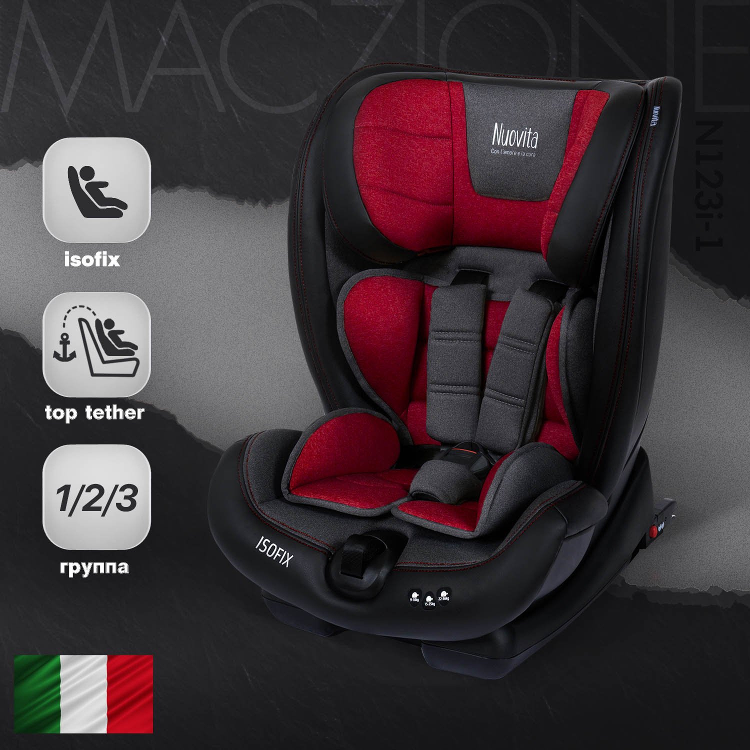 Автокресло Nuovita Maczione N123i-1 Isofix 1/2/3 (9-36 кг) бордовый - фото 2