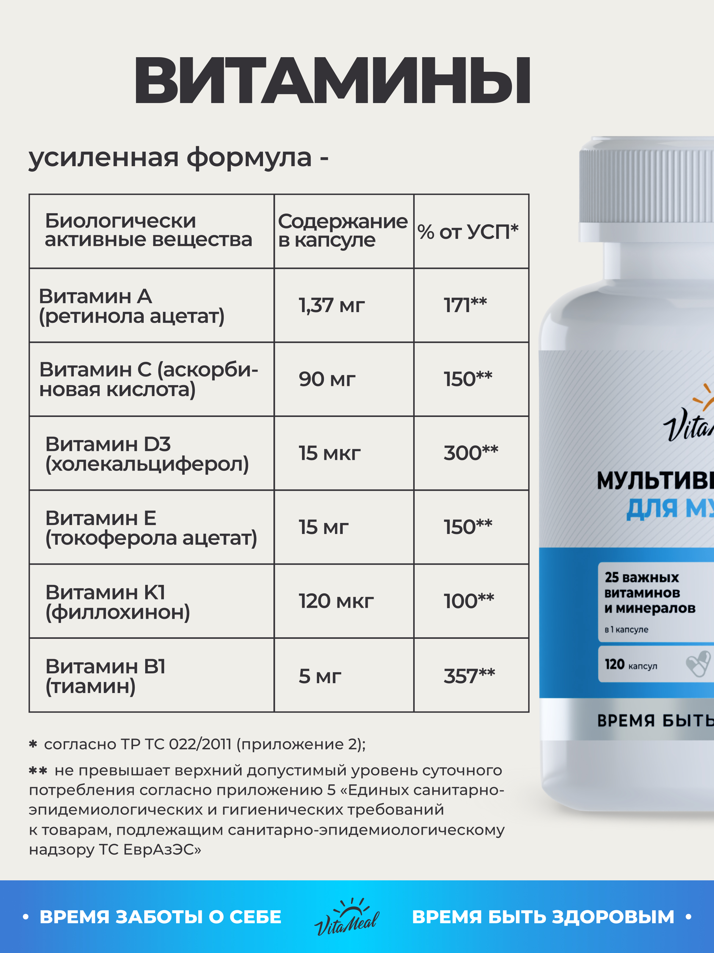 Витаминно-минеральный комплекс VitaMeal для мужского здоровья и энергии 120 капсул - фото 5