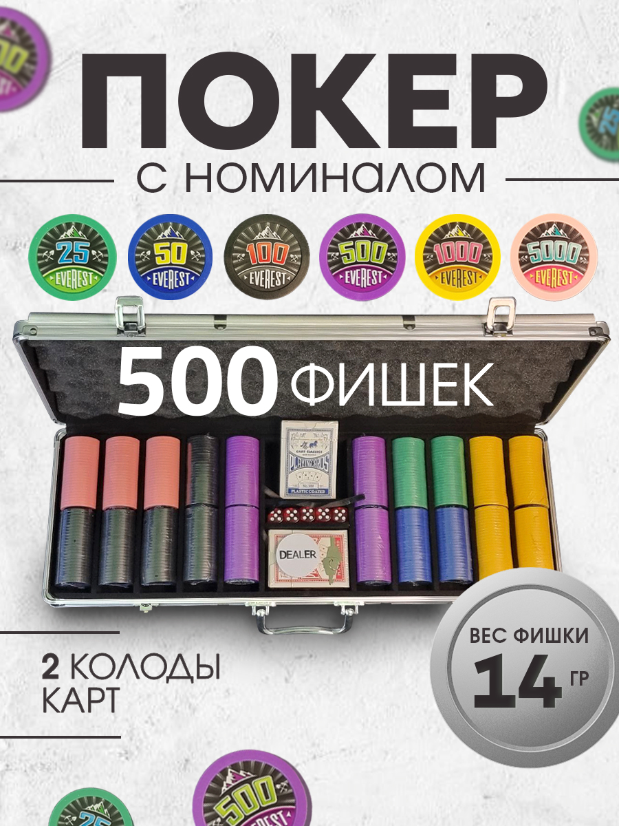 Настольная игра Partida - фото 1